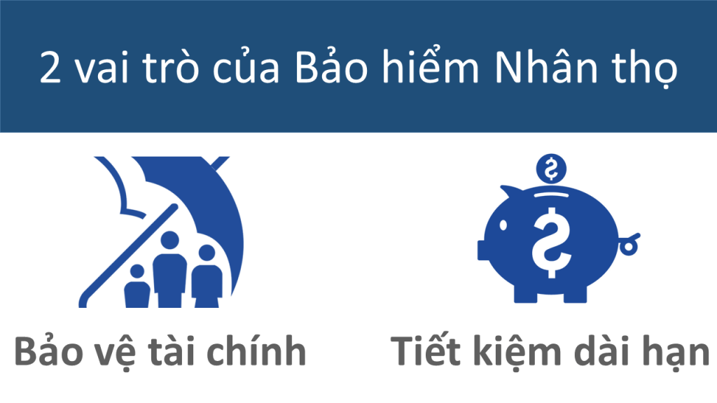 Bảo hiểm nhân thọ có vai trò lớn 