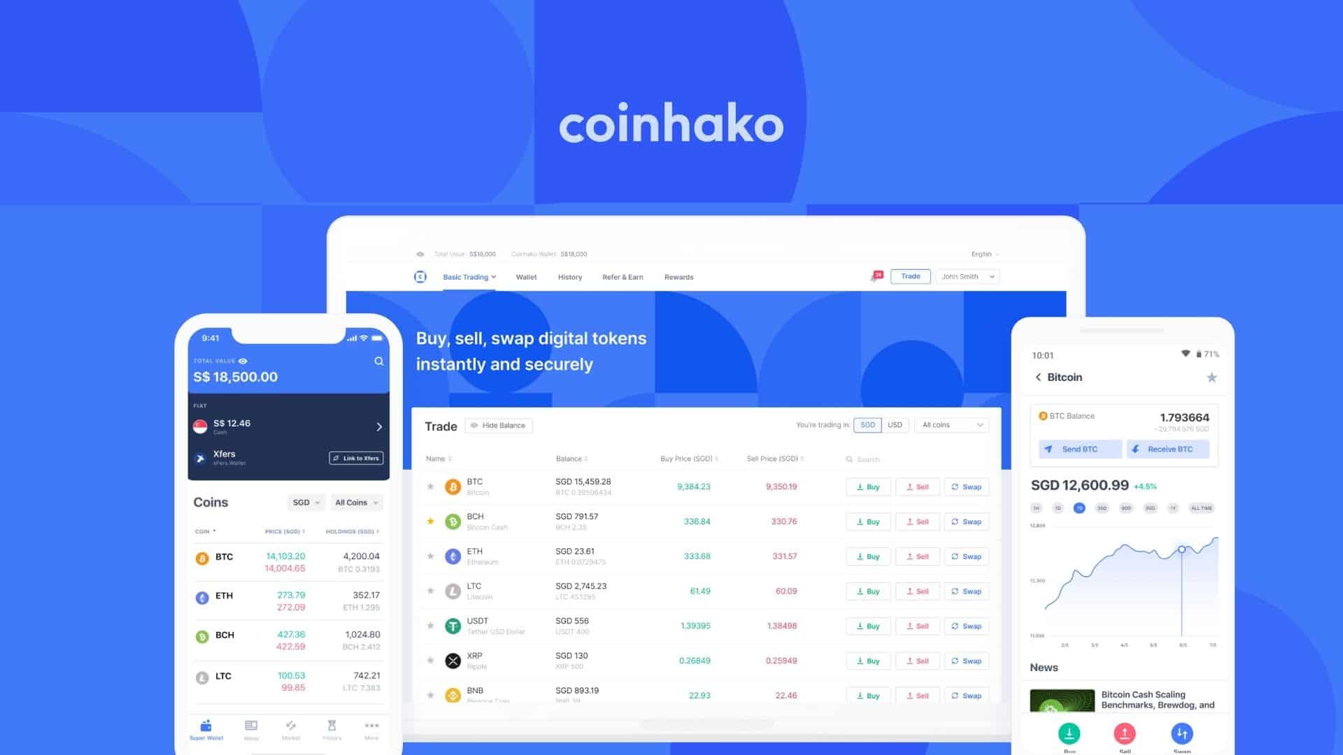 Bạn có thể thử tin tưởng Coinhako