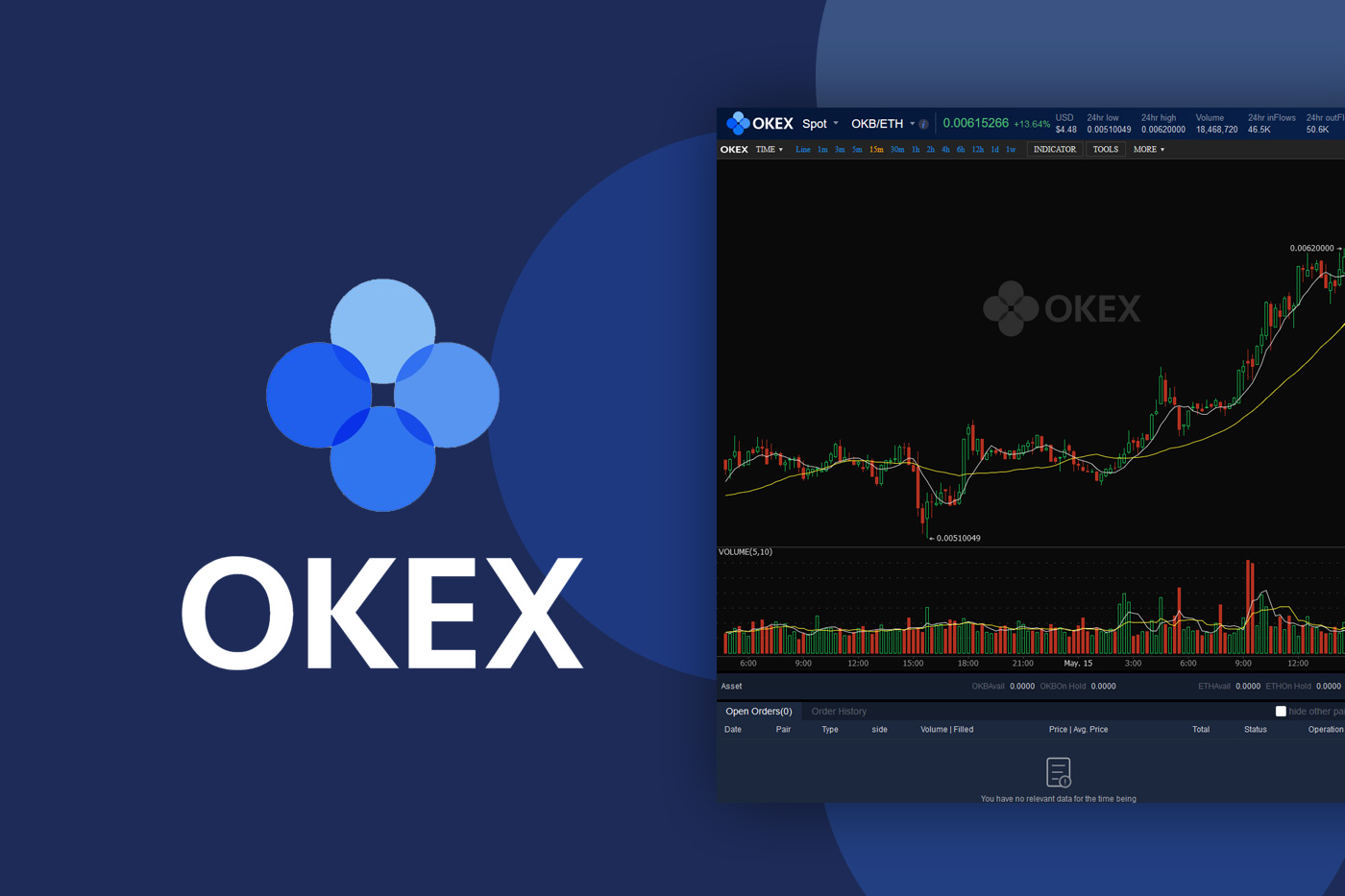 OKEx giúp bạn lưu trữ tiền điện tử để kiếm lãi lên đến 6,57%