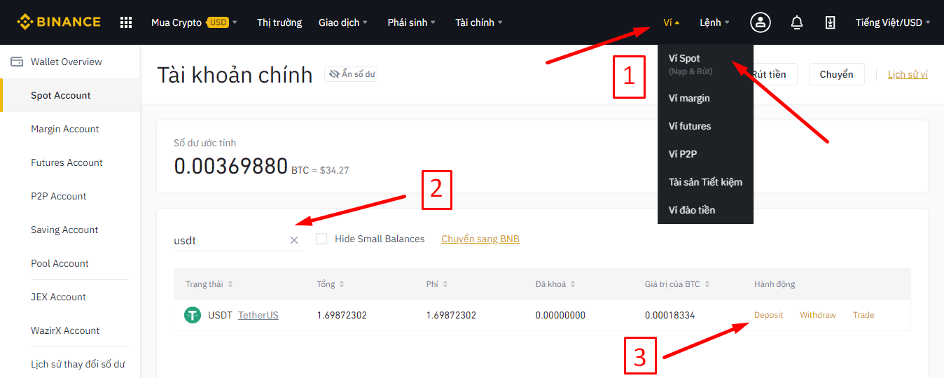 Tạo ví USDT trên Binance